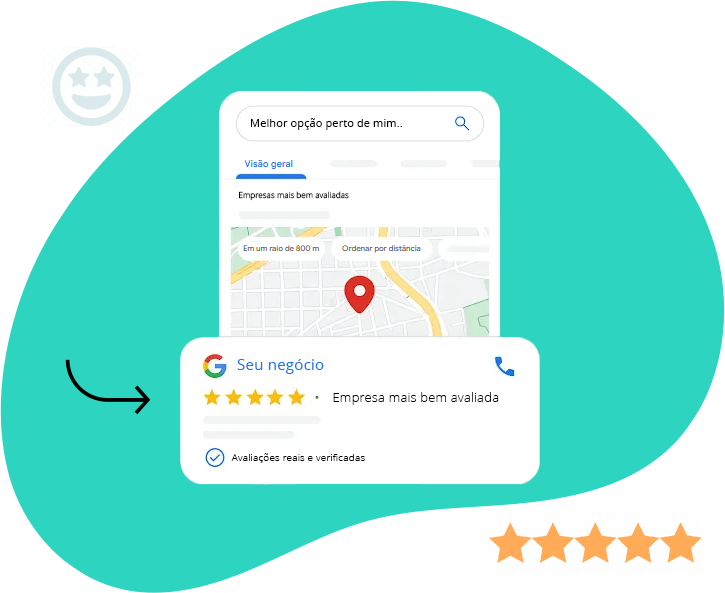 Experiência do Cliente