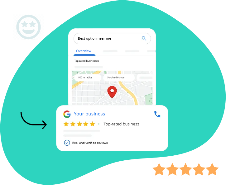 Experiência do Cliente